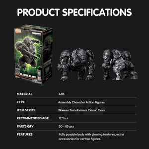 Blokees Transformers Classic Class CC04 Optimus Primal Beast Model Kit