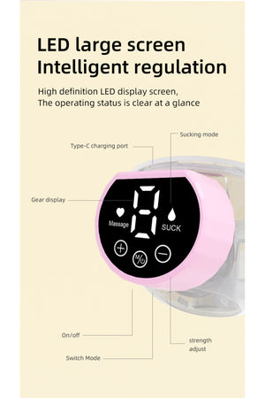 Electric Breast Pump With 3 Modes 10 Levels | Hands-Free, Rechargeable, Wearable, Portable - Massage And Breastfeeding Pumping Mode, Smart LED Display