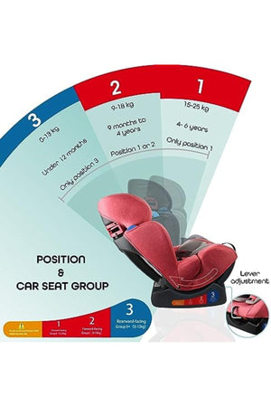 MOON Sumo Baby/Infant Car seat suitable from Birth to 6 Years-(Group (0,1,2) (0-25 Kg),Pink