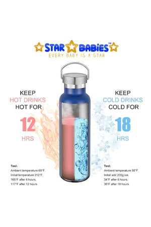 Star Babies Double Walled Stainless Steel Vacuum Insulated Sports Water Bottle with Portable Stainless Lid 600ml - Navy Blue
