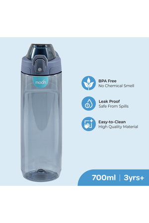 MOON Active Chug Bottle
81x74x248mm
700ml / 24oz-Blue