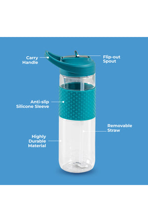 MOON Sipper Bottle With Silicone Sleeve
74x74x243mm
700ml / 24oz