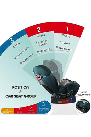 MOON Sumo Baby/Infant Car seat suitable from Birth to 6 Years-(Group (0,1,2) (0-25 Kg),Green