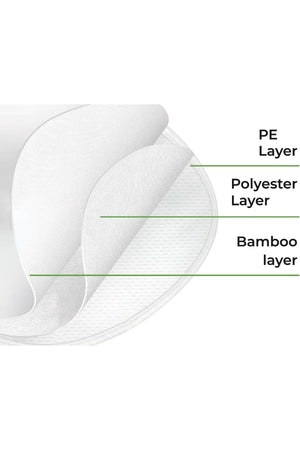 MOON Reusable BREAST PADS