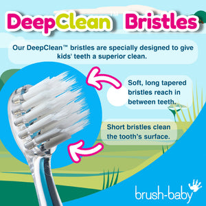 WildOnes Elephant Rechargeable Toothbrush