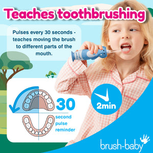 WildOnes Elephant Rechargeable Toothbrush