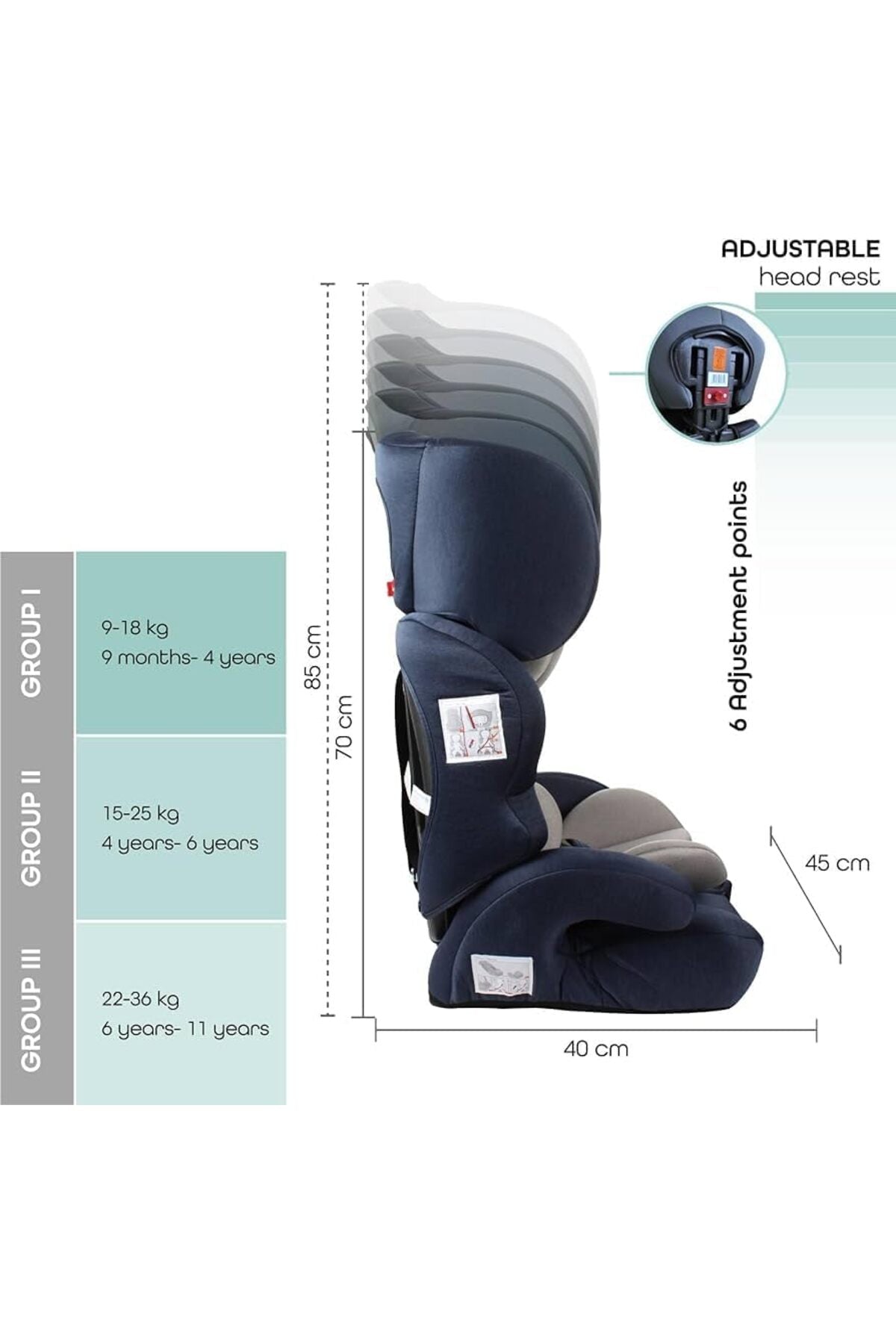 MOON Tolo - Baby/Kids Car seat (Group-1,2,3) - Navy Blue