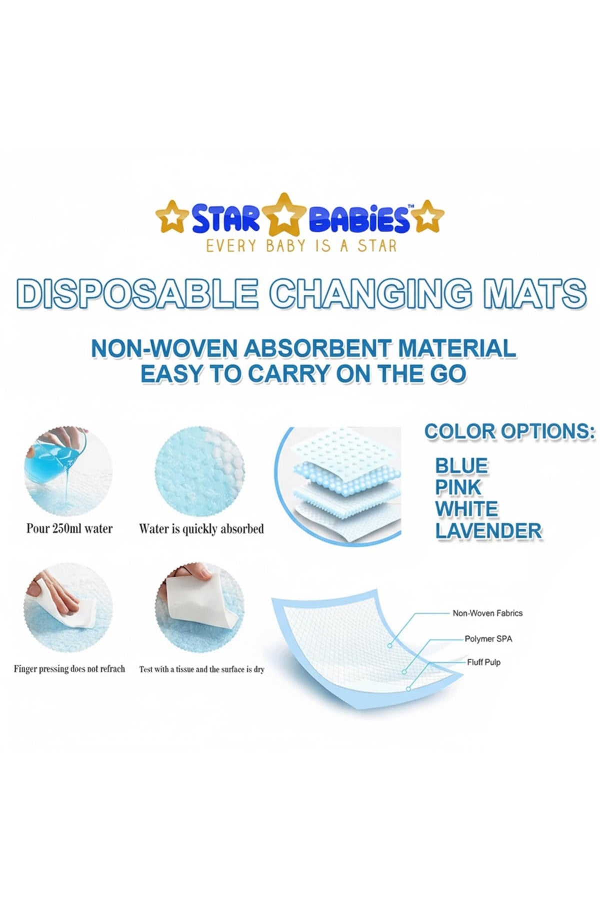 Star Babies  Disposable Changing Mats  60x60cm- Pack of 150 -White
