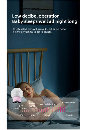 Electric Breast Pump With 3 Modes 10 Levels | Hands-Free, Rechargeable, Wearable, Portable - Massage And Breastfeeding Pumping Mode, Smart LED Display