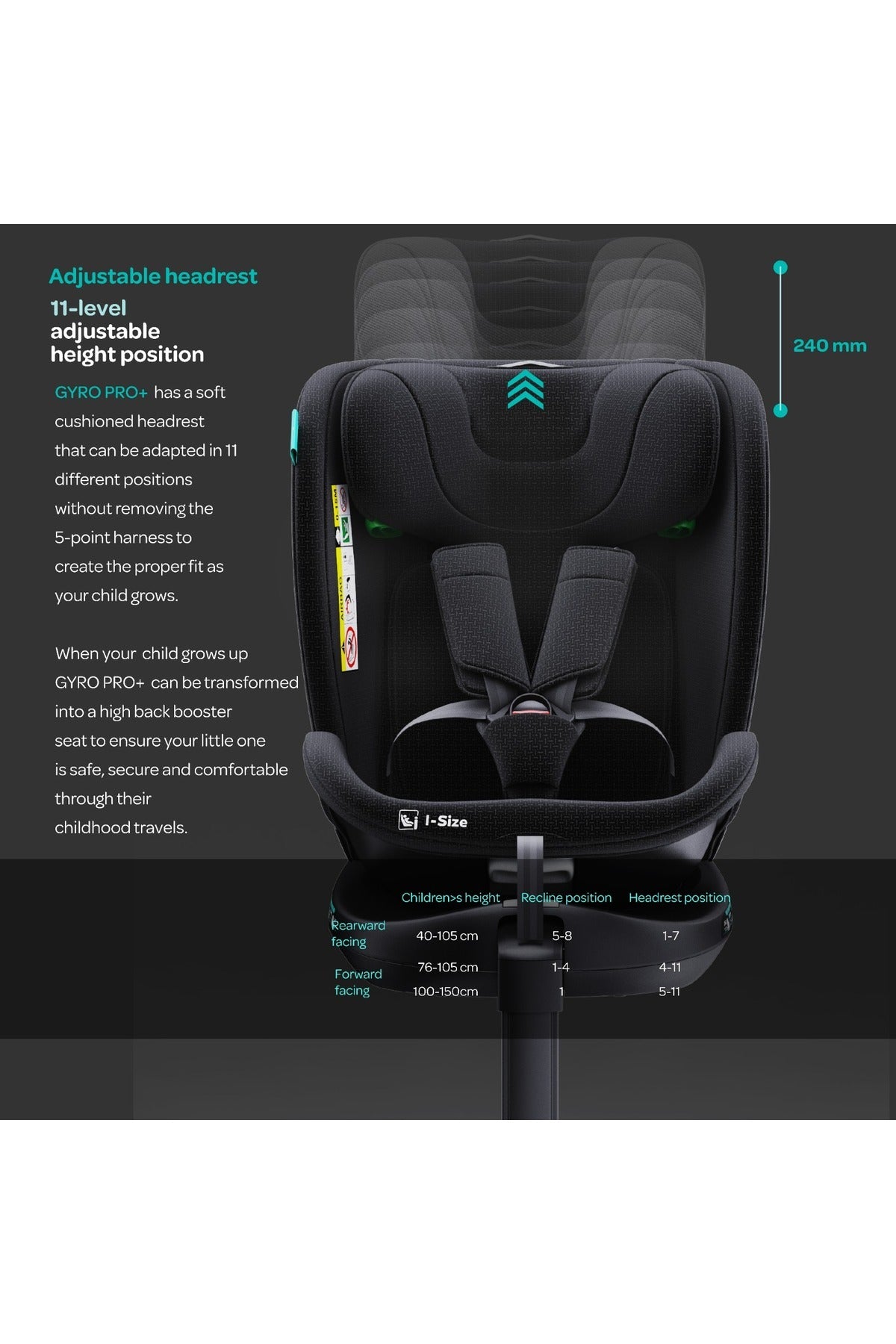 MOON Gyro Pro+ i-Size 360° Rotating Car Seat w/ leg Support and ISOFIX for 40-150cm (Group 0+-1-2-3) 0m to 12Yr- ECE R129/E4 – Black
