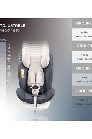 MOON GYRO Baby Car Seat for Child Group 0+/1/2/3 (0-36 kg/0-12 Year) ISOFIX+ Top Tether Rotation 360° Grey