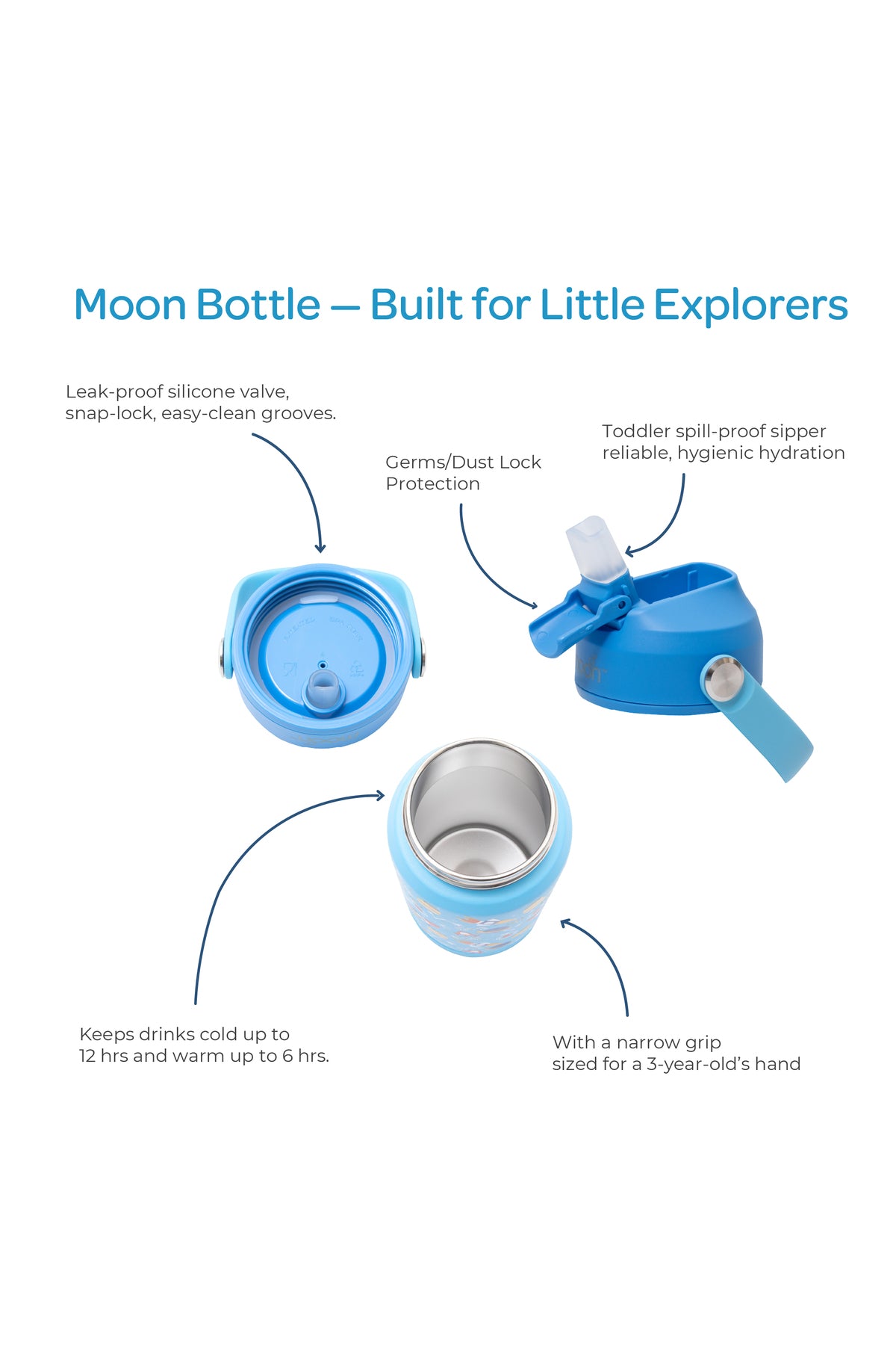 MOON Kids Insulated Water Bottle – BPA Free,Leak Proof Sipper for Toddlers – Eco-Friendly – Stays Cold or Warm for Hours - Space Adventure