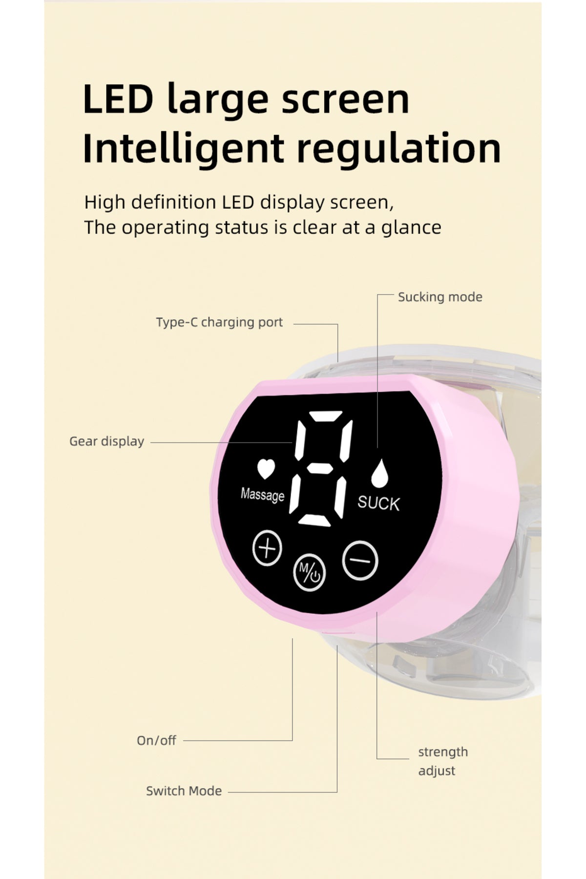Electric Breast Pump With 3 Modes 10 Levels | Hands-Free, Rechargeable, Wearable, Portable - Massage And Breastfeeding Pumping Mode, Smart LED Display