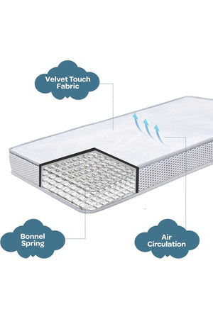 MOON  Bonnell Spring Mattress -140x70x17cm.