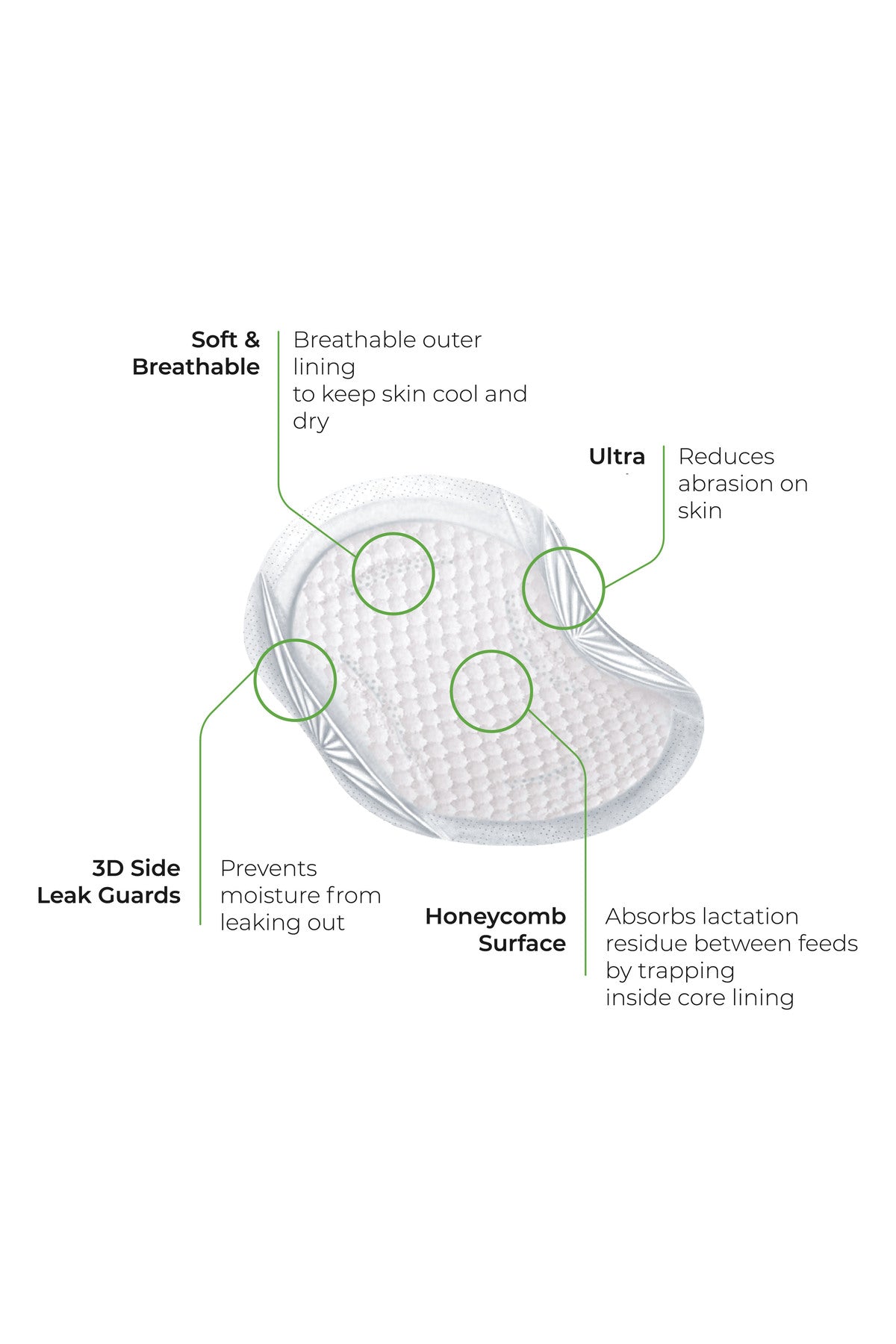 MOON Disposible BREAST PADS