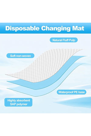 Star Babies  Disposable Changing Mats  60x60cm- Pack of 150 -White