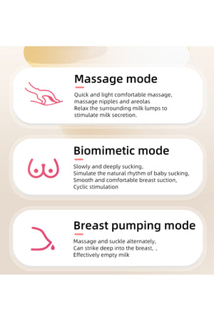 Electric Breast Pump With 3 Modes 10 Levels | Hands-Free, Rechargeable, Wearable, Portable - Massage And Breastfeeding Pumping Mode, Smart LED Display