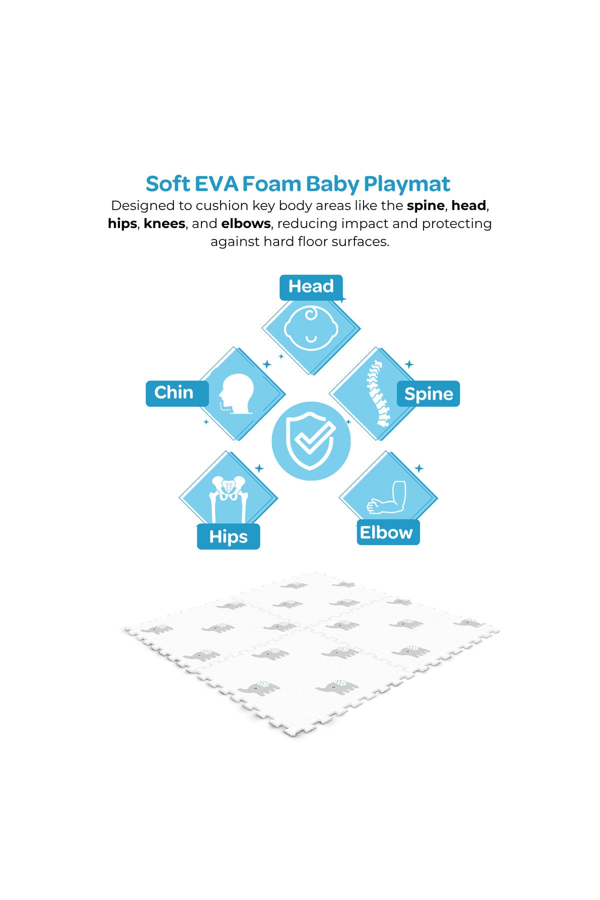 MOON Elephant Baby Puzzle Playmat | EVA Foam Floor Mat | Multicolour | 10 Months+