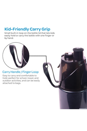 MOON Licensed Sonic Kids Water Bottle with Spray Mist | Cooling Spray | BPA-Free  Stainless Steel | Leak-Proof for School, Camping, Hiking, Outdoor Play | Boys Water Bottle |500ml