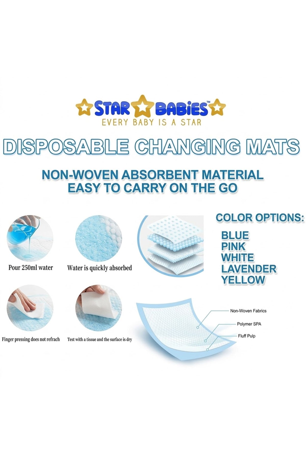 Star Babies Disposable Changing Mats  45x60cm- Pack of 200 -Green