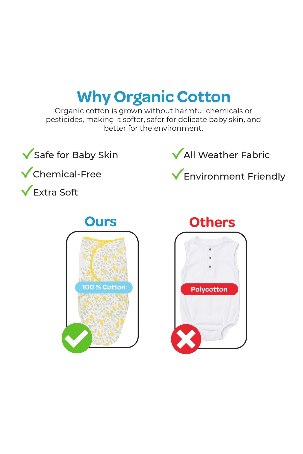 Moon Organic Swaddle Lightweight and Breathable Pack of 1- Lemon