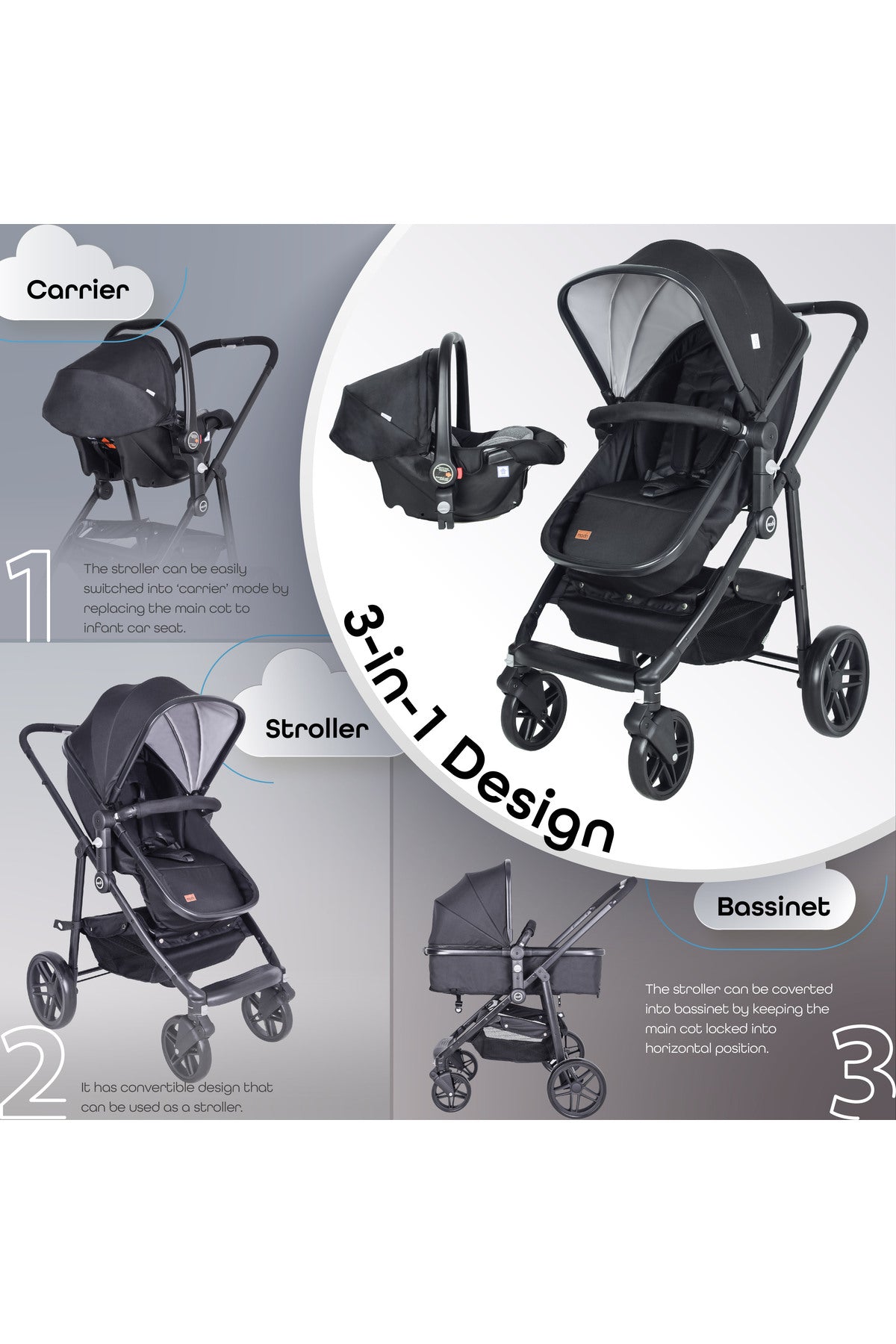 MOON Tres 3 in 1  Travel System -Black