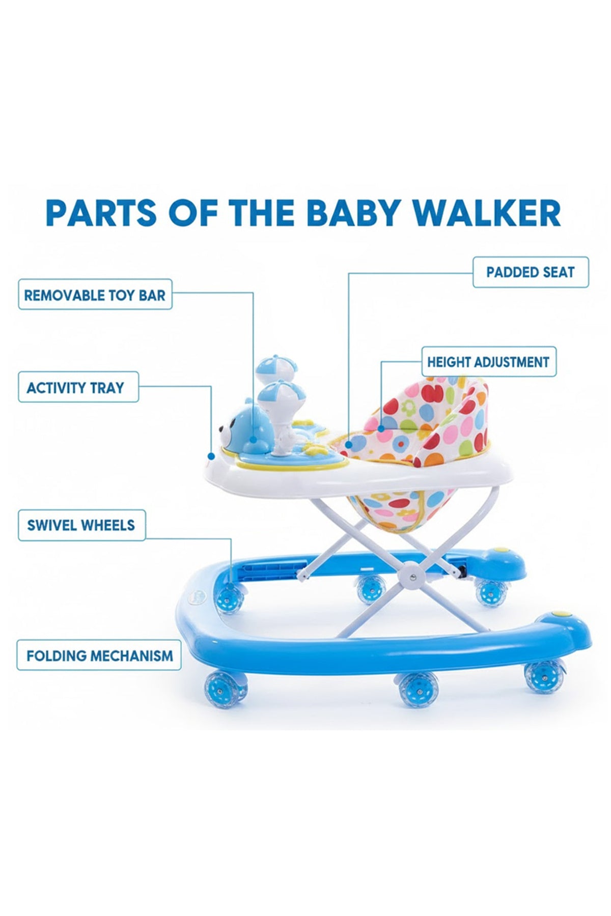 Star Babies - Baby Walker With Wheels - Blue