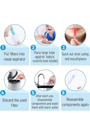 Star Babies - Baby Nosefrida Nasal Aspirator With Travel Case
