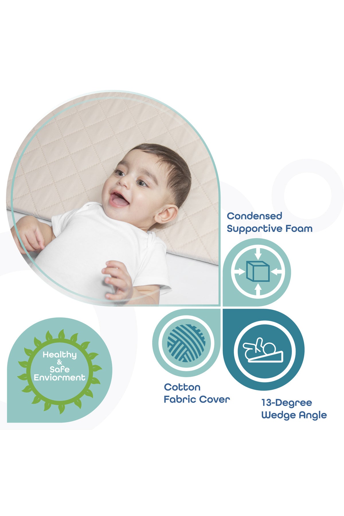 MOON  Universal Crib Wedge  Beige –  water proof fabric
