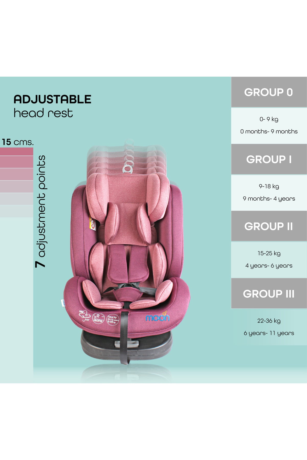 MOON Rover -Baby/Infant Car seat Group:(0+,1,2,3) (0-12 years) 360° Rotate - Pink