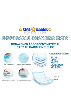 A to Z Disposable Changing Pads/mat (45 x 60cm (20 Count), Extra Large Underpads waterProof for Incontinence, Heavy Absorb Chucks Pads for Kids, Babies Pack of 20-Blue