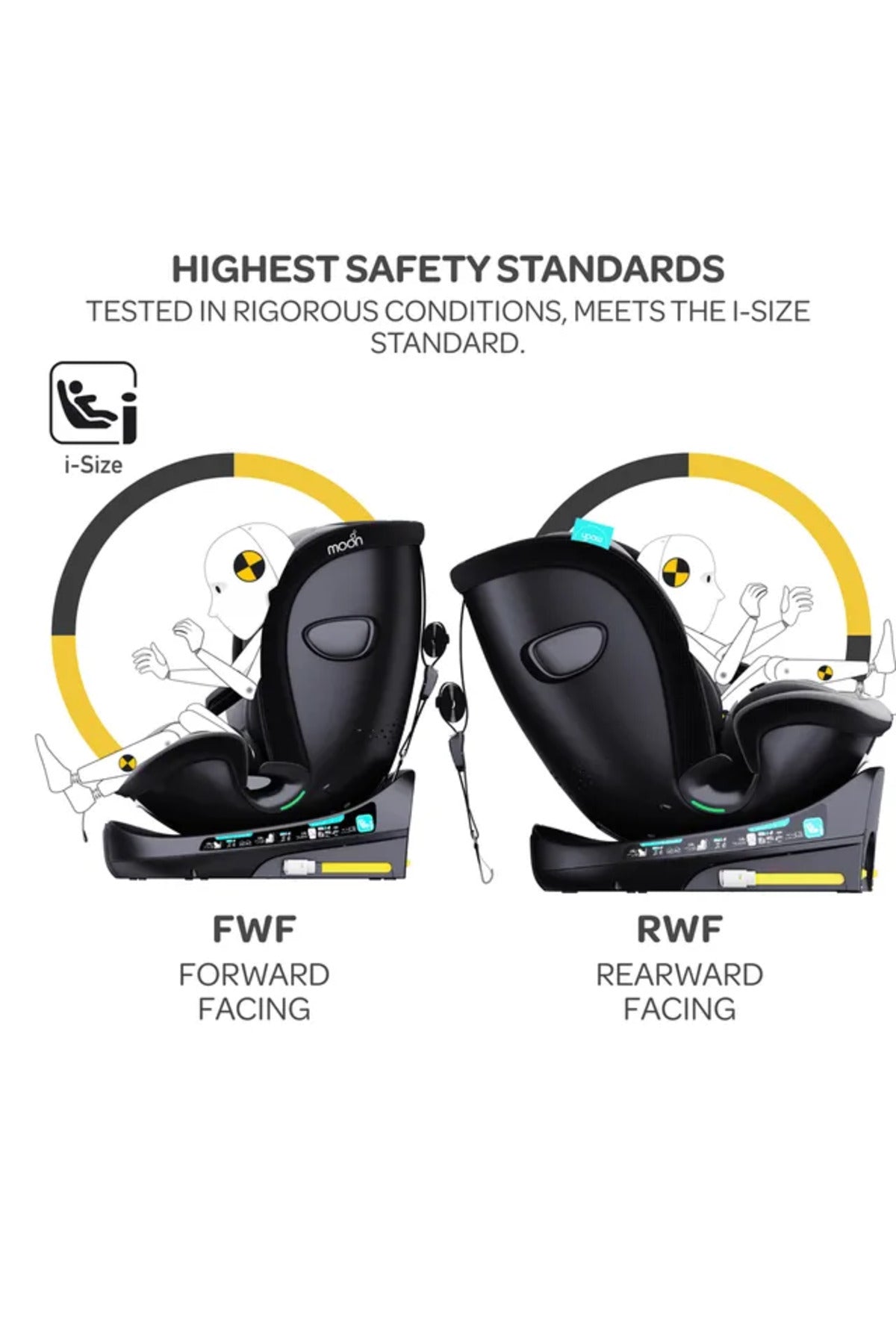 MOON Gyro Pro i-Size 360° Rotating Car Seat w/ ISOFIX for 40-150cm (Group 0+-1-2-3) 0m to 12Yr- ECE R129/E4 – Black