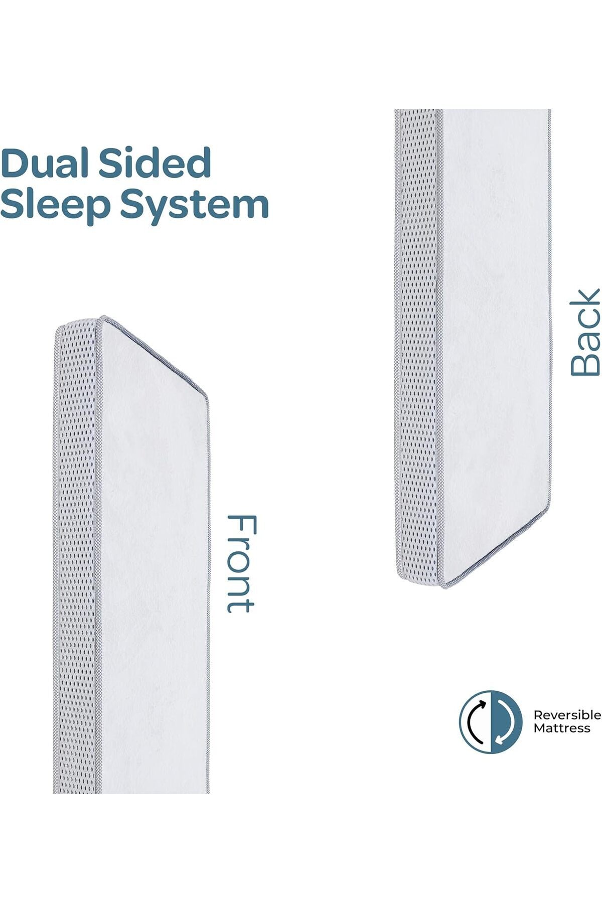 Moon Foam Baby Crib Mattress - 60 x 120 x 10 cm