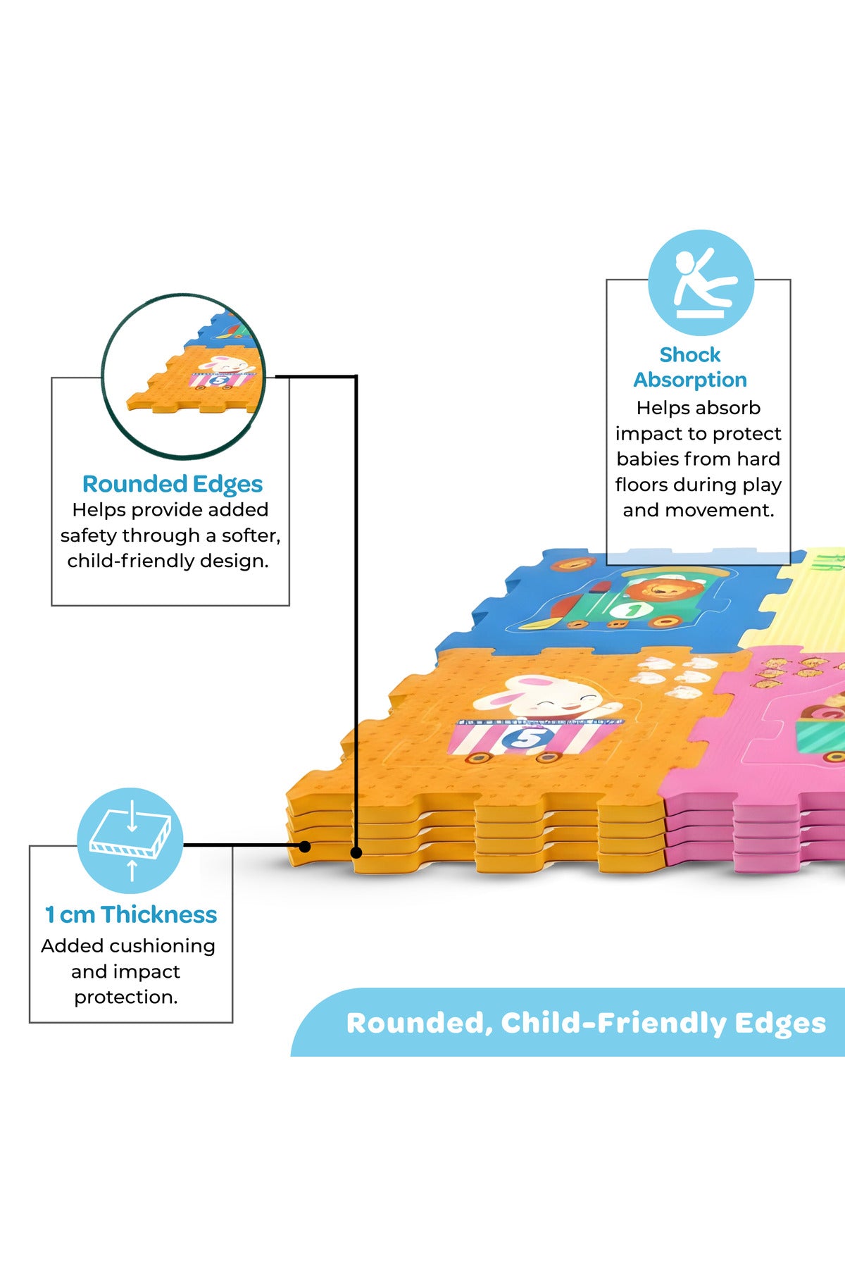 MOON Safari Baby Playmat | EVA Foam Learning Mat for Toddlers | Multicolour | 10 Months+