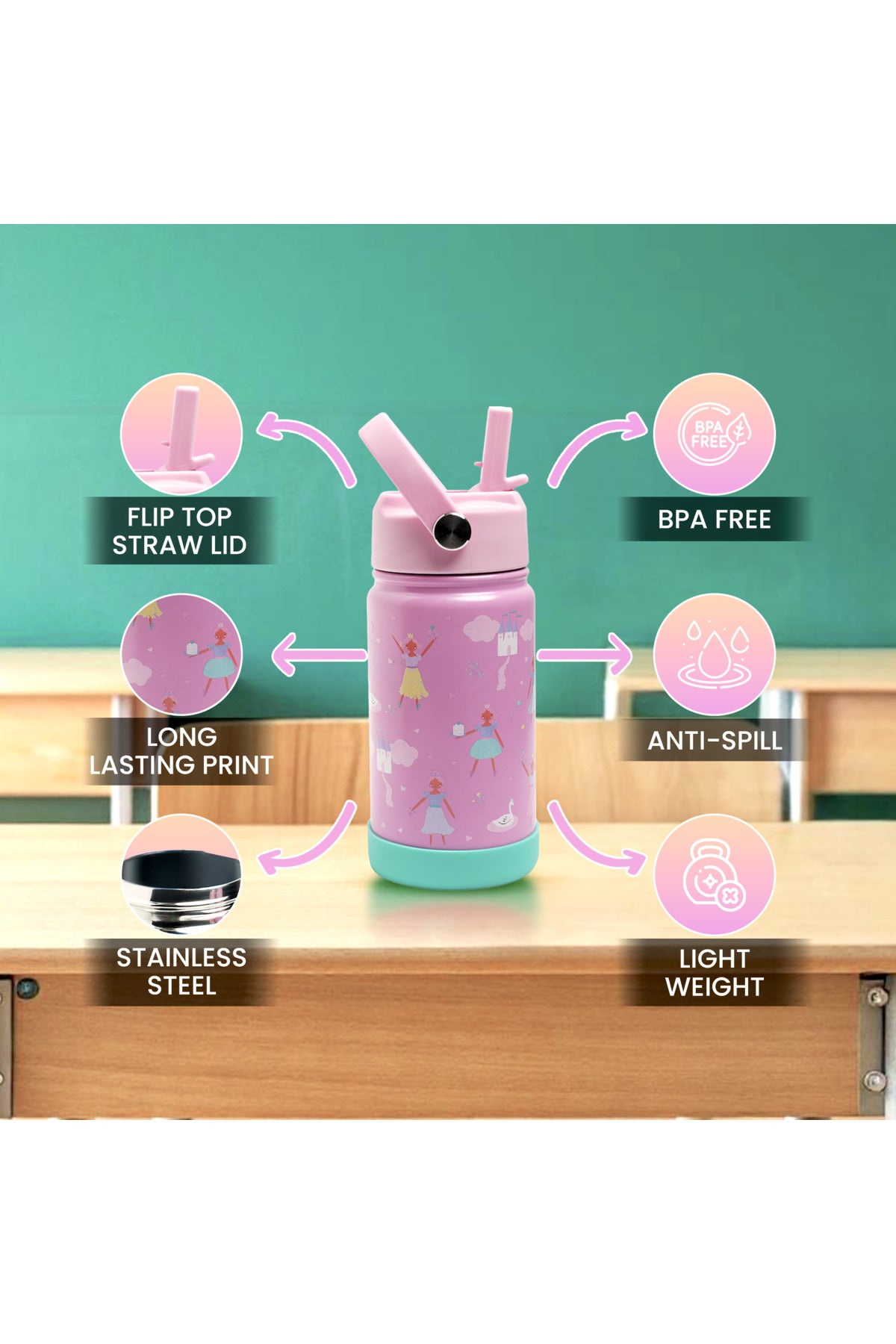 Bamboo Bark Insulated Water Bottle with Straw & Handle – Stainless Steel Double Wall Thermos Flask for Hot & Cold Water, Leak-Proof & Reusable Kids Water Bottle