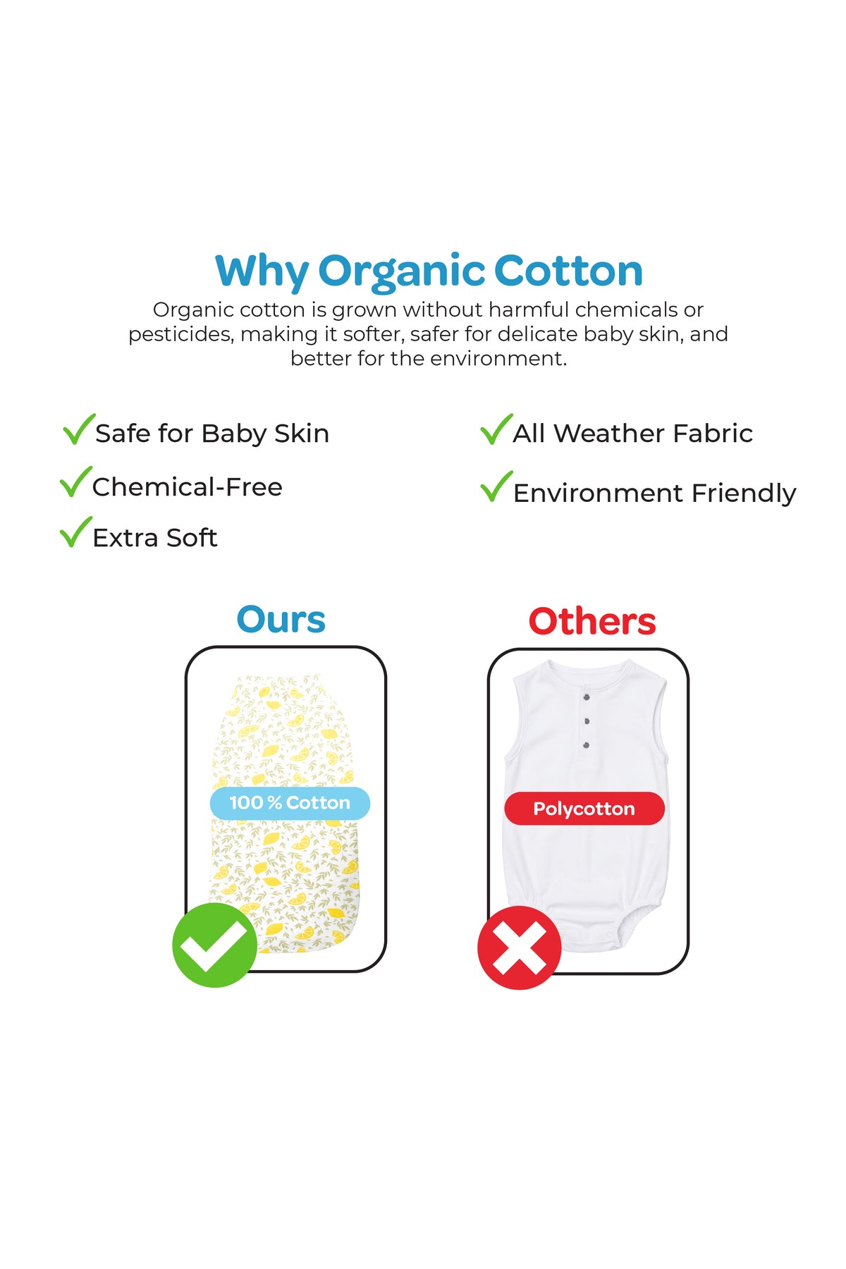 MOON Organic Cocoon and Beanie set (0 Months +)- Lemon  Print