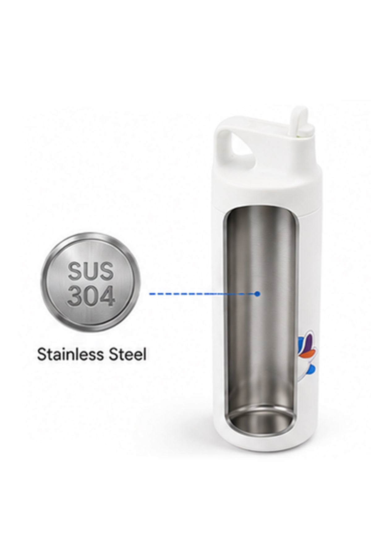Cocobee Kids Stainless Steel Vacuum Flask – 550Ml, Leakproof, Odour-Free, Food Grade Material – Age 3+( White)