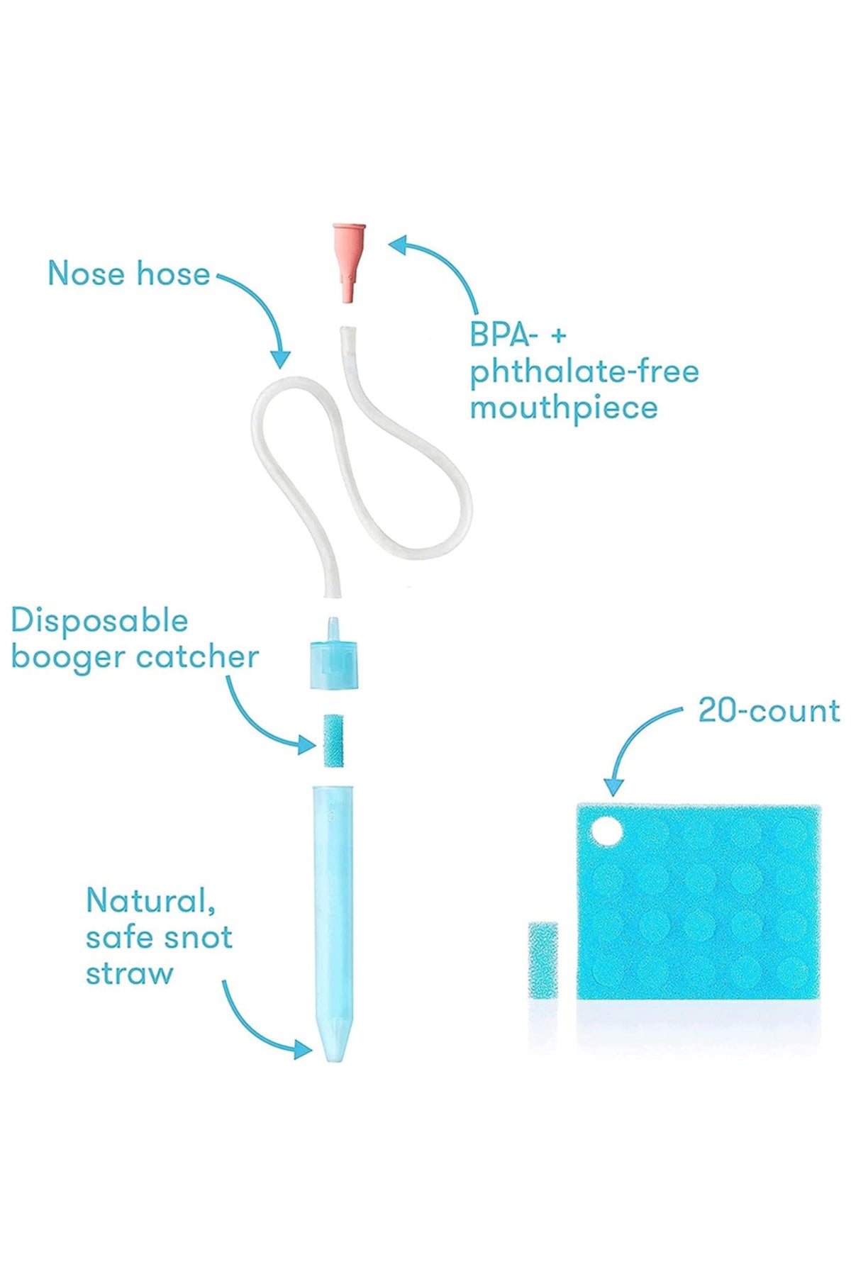 Star Babies - Baby Nosefrida Nasal Aspirator With Travel Case