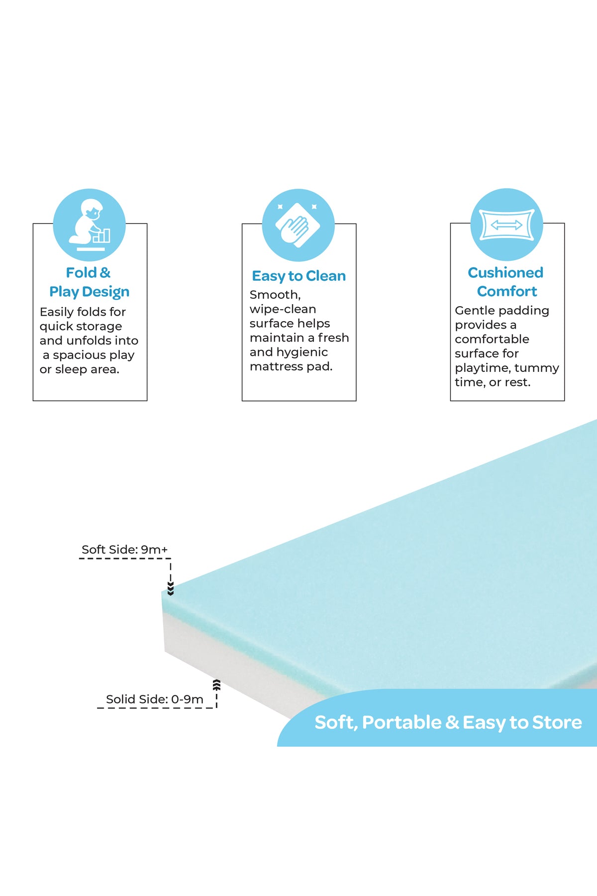 Moon  Trifold Baby Mattress, Dual-Sided Folding Foam Mattress for Newborns & Toddlers (0 Months+)- White