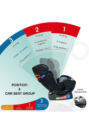 MOON Sumo Baby/Infant Car seat suitable from Birth to 6 Years-(Group(0,1,2) (0-25 Kg)-Black