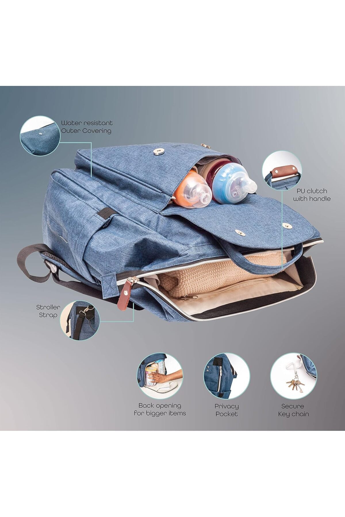 MOON DENISE Diaper Backpack