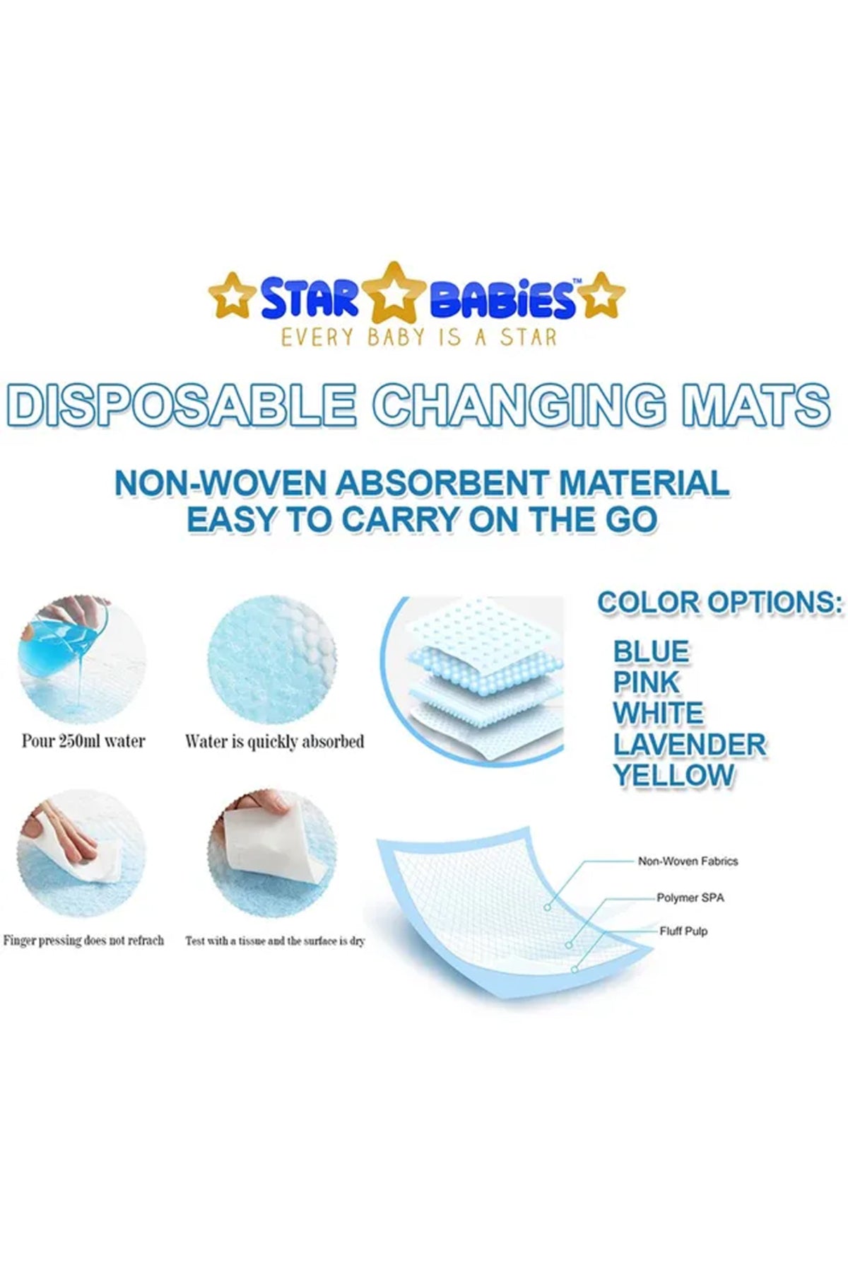 Star Babies - Disposable Changing Mats 25pcs & Baby Powder Puff Combo Set