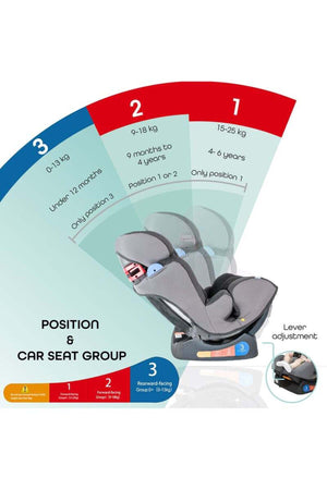 MOON Rover -Baby/Infant Car seat Group:(0+,1,2,3) (0-12 years) 360° Rotate - Black
