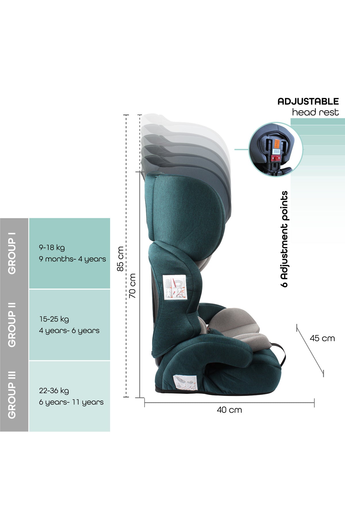 MOON Tolo - Baby/Kids Car seat (Group-1,2,3) -Green