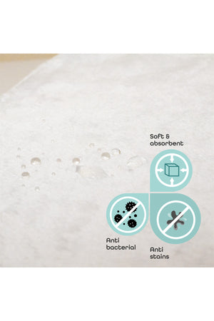 MOON  Premium 100% Cotton Terry, Breathable Waterproof Mattress Protector sheet with Skirt fit - 133x70x12 cm