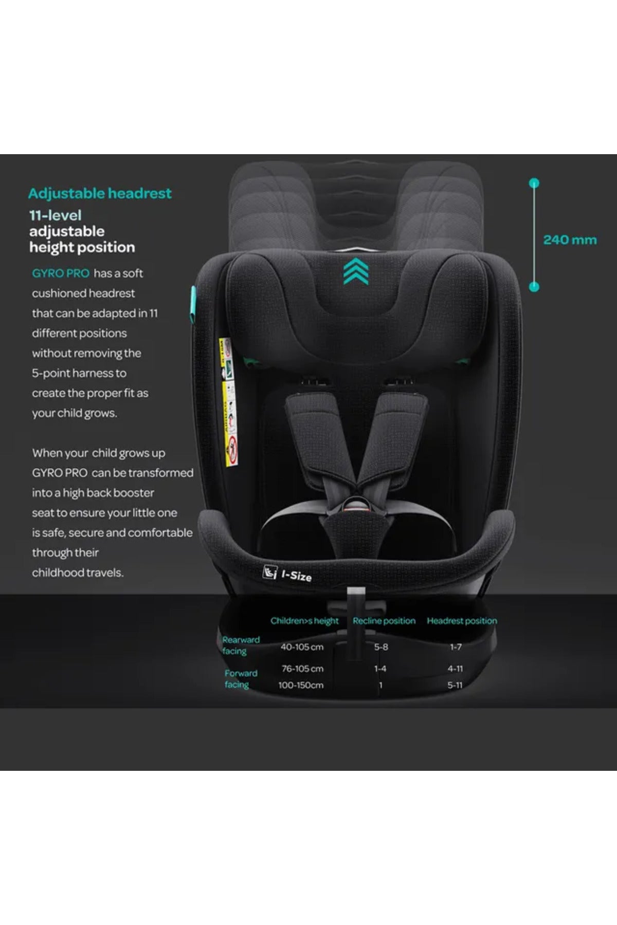 MOON Gyro Pro i-Size 360° Rotating Car Seat w/ ISOFIX for 40-150cm (Group 0+-1-2-3) 0m to 12Yr- ECE R129/E4 – Black