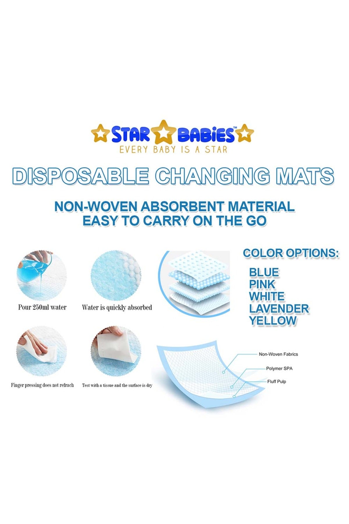 A to Z - Disposable Changing Mat size (45cm x 60cm) Large- Premium Quality for Baby Soft Ultra Absorbent Waterproof - Pack of 12 - Blue/Pink/White-Rainbow