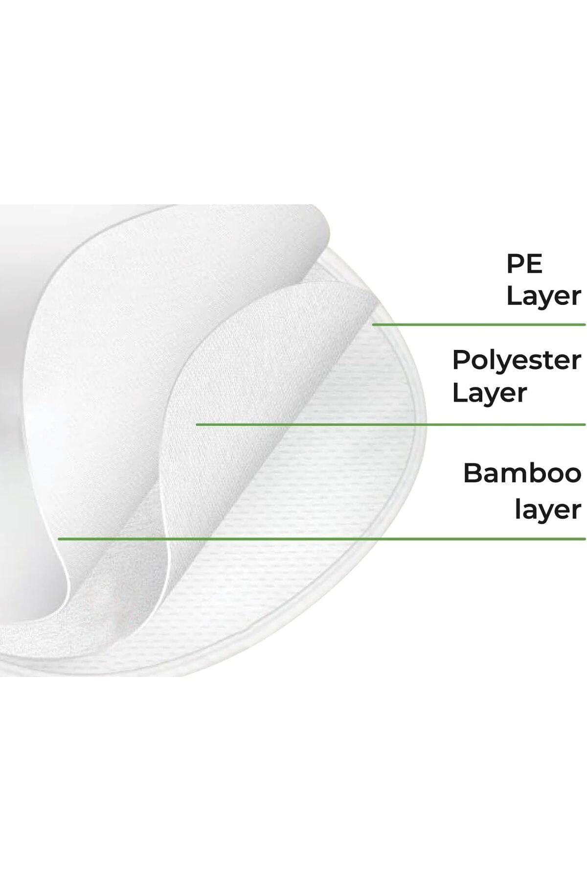 MOON Reusable BREAST PADS