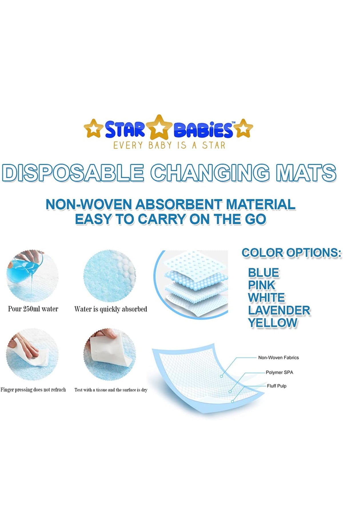 SunBaby Disposable Changing Mats, Pack of 36 - Blue