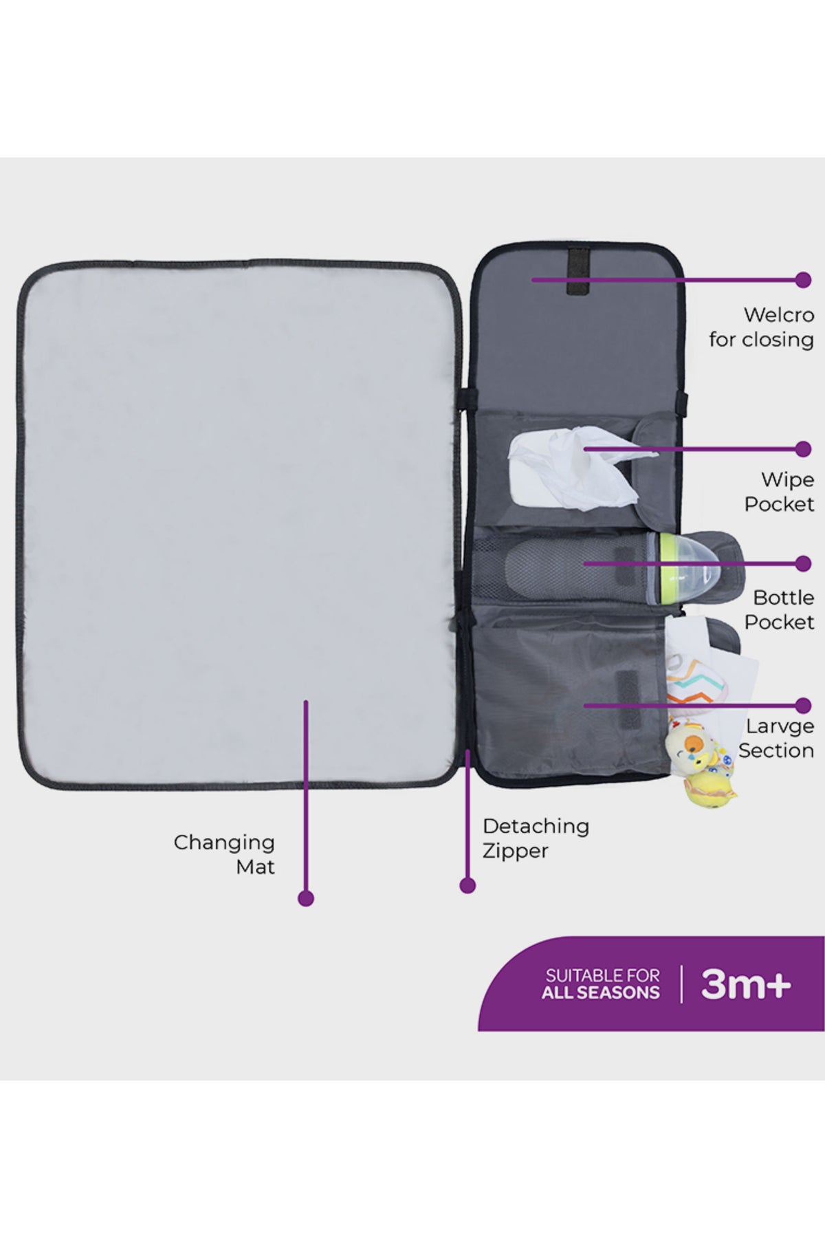 MOON Portable Diaper Changing Station -Waterproof Foldable Baby Travel Changing Bag kit -Light Grey